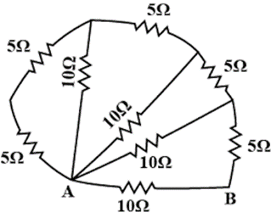 equivalent resistance between points A and B in the given network