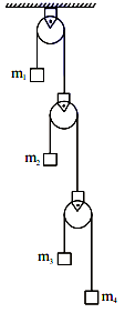 Masses