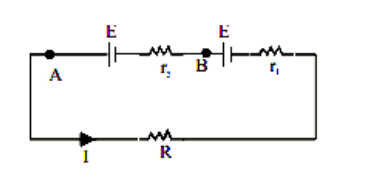 Two cells of same emf but different internal resistances