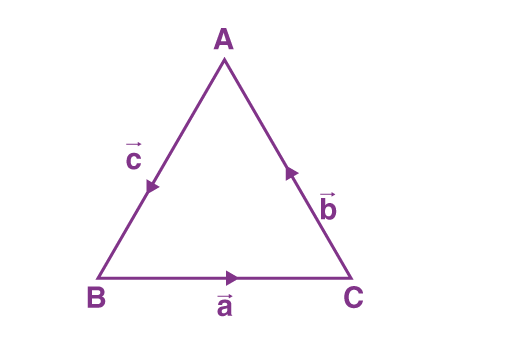 Let ABC be a triangle such that