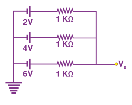 the value of V0 will be