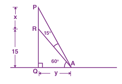 A tower PQ stands on a horizontal ground with base Q on the ground