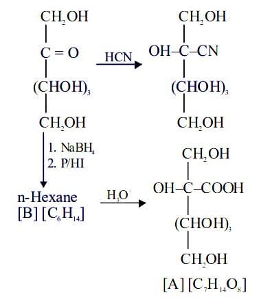 Solution image