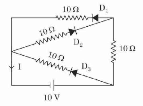 the current (I) through the battery