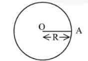 For a uniformly charged thin spherical shell