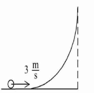 A hollow spherical ball of uniform density