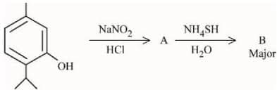Compound ‘B’ is