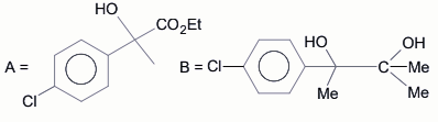 Find out the major products from the following reaction sequence