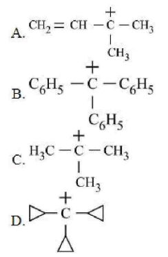 The decreasing order of hydride affinity