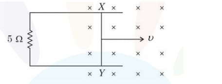 1 m long metal rod XY completes the circuit