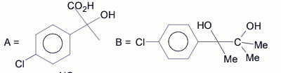 Find out the major products from the following reaction sequence