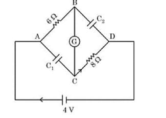coil of galvanometer G is 2Ω
