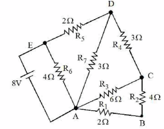resistors 