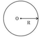 uniformly charged insulating solid sphere