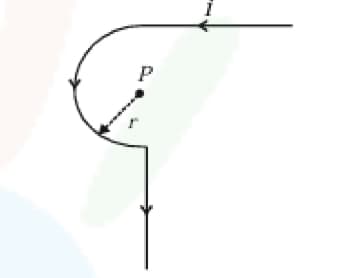 curved portion is a semicircle