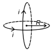 Two identical current carrying coils
