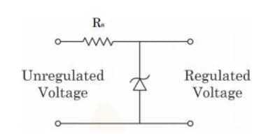 zener diode of power rating
