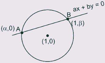 equation of circle x2+y2−x−y=0 