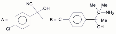 Find out the major products from the following reaction sequence