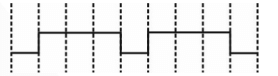 Consider a combination of gates