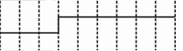 Consider a combination of gates