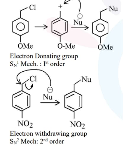  electron-donating group 