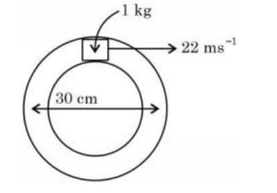 closed circular tube of average radius 15 cm,