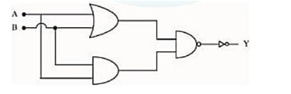 logic operations