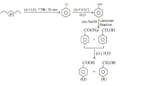 sequence of reagents for the preparation of Q and R