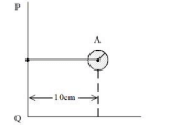 Solid sphere A is rotating about an axis PQ.If the radius of the sphere is 5cm then its radius of gyration about PQ will be √xcm.The value of x is