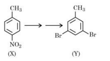 Conversion of compound (X) to product (Y)