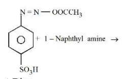 Reaction of elements