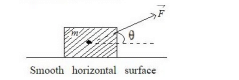 An object of mass m initially at rest on a smooth horizontal plane starts moving