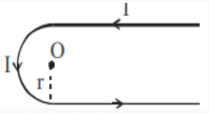 Current configuration