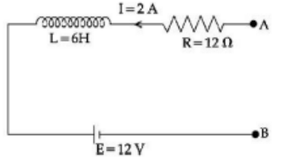 As per the given figure, if dI /dt }=-1 A / s then the value of V { AB } at this instant will be