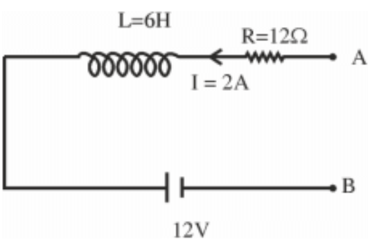 As per the given figure, if dI /dt }=-1 A / s then the value of V { AB } at this instant will be