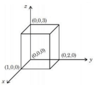 A cuboid electric Field