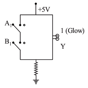 logic gate equivalent