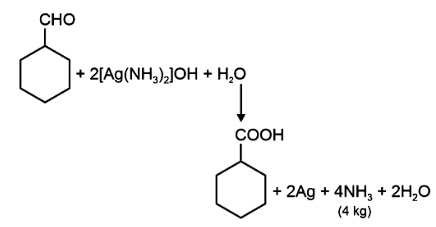Tollen’s Reagent