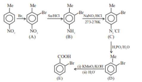 Identify the product formed (A and E)