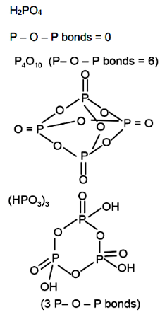 Number of P-O-P bonds
