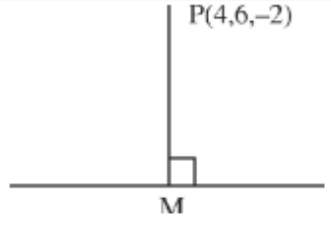 Equation of line is 3x+3​=3y−2​=−1z−3​=λ 