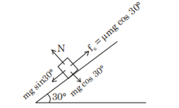 inclined angle of 30