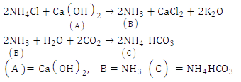 Compound A reacts with NH4Cl and forms a compound B. Compound B reacts with H2O