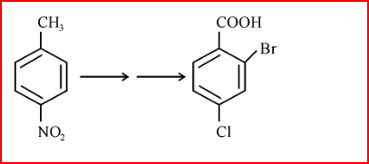  correct sequence of reagents to be added is