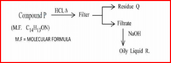 Compound P is neutral. Q gives effervescence with NaHCO3 
