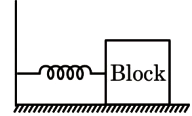 simple harmonic motion in a mass