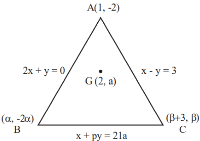 Triangle with Equations