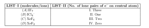Molecules/Ions