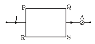 A current carrying rectangular loop PQRS is made of uniform wire. The length PR=QS=5 cm and PQ=RS=100cm